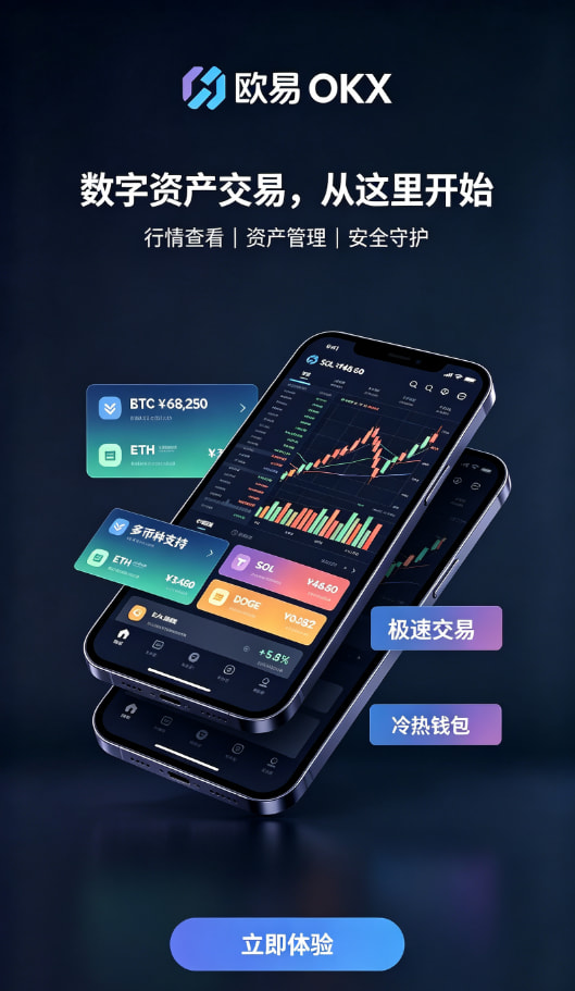 欧交易所app正版入口行情界面操作示意